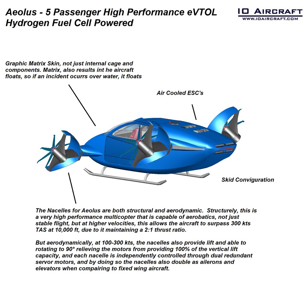 Aeolus, io aircraft, vtol, eVTOL, air taxi, go fly prize, boeing go fly prize, flying car, personal vtol, personal air vehicle, electric flight, e-flite, vahana, drone, quad copter, tri copter, octocopter, eflite, electric flight, evtol uber, evtol airbus, evtol aroura, evtol boeing, vtol boeing, boeing octocopter, cityhawk, rolls-royce m250, aerospace, avionics, autonomous flight