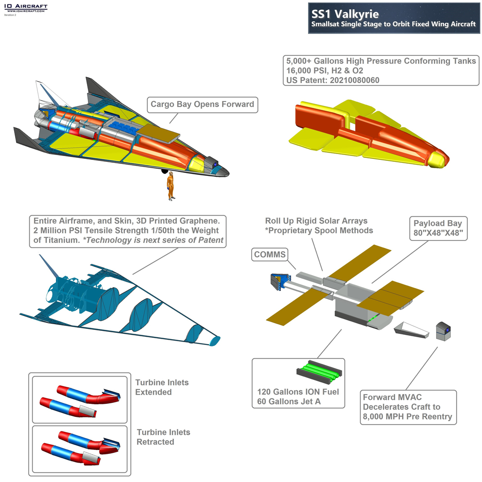 IO Aircraft - SSTO 1 Valykrie, Smallsat Single Stage to Orbit Space Plane